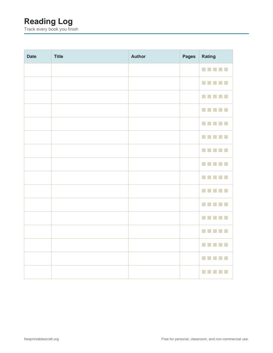 A reading log table with date, title, author, pages, and rating columns