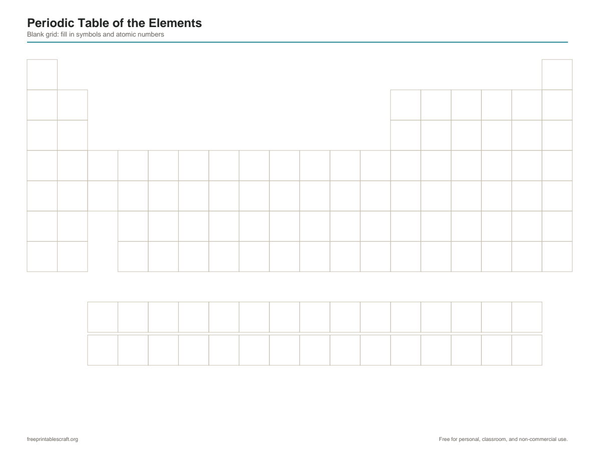 Preview of the blank periodic table printable PDF