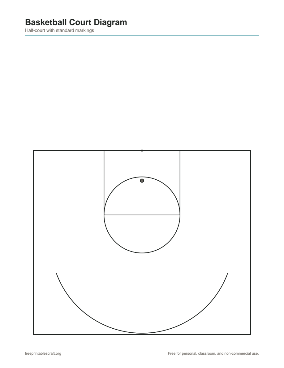 Preview of the basketball court diagram printable PDF
