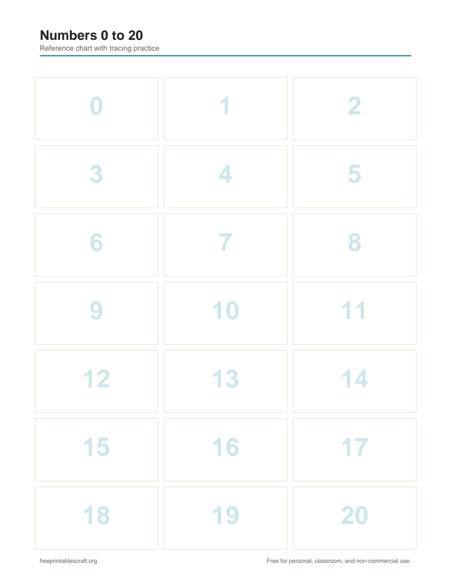 Preview of the numbers printable PDF
