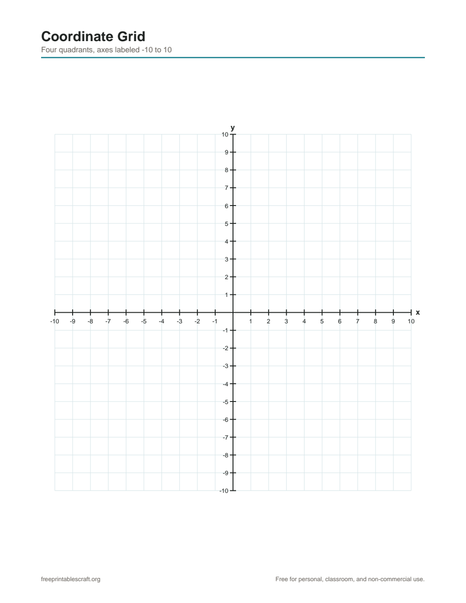 Preview of the coordinate grid printable PDF
