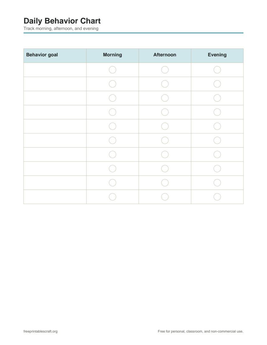 A daily behavior chart with ten goal rows and morning, afternoon, and evening columns each with a circle
