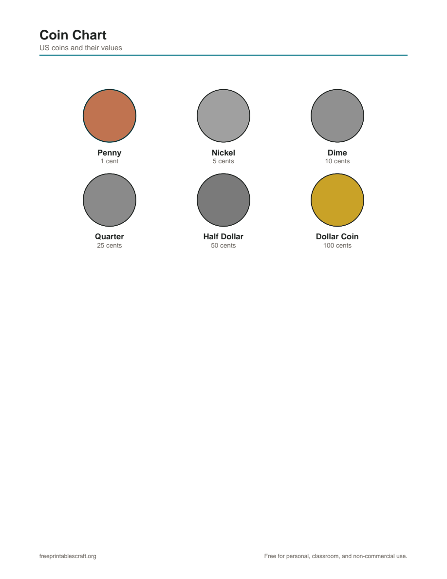 Preview of the coins printable PDF
