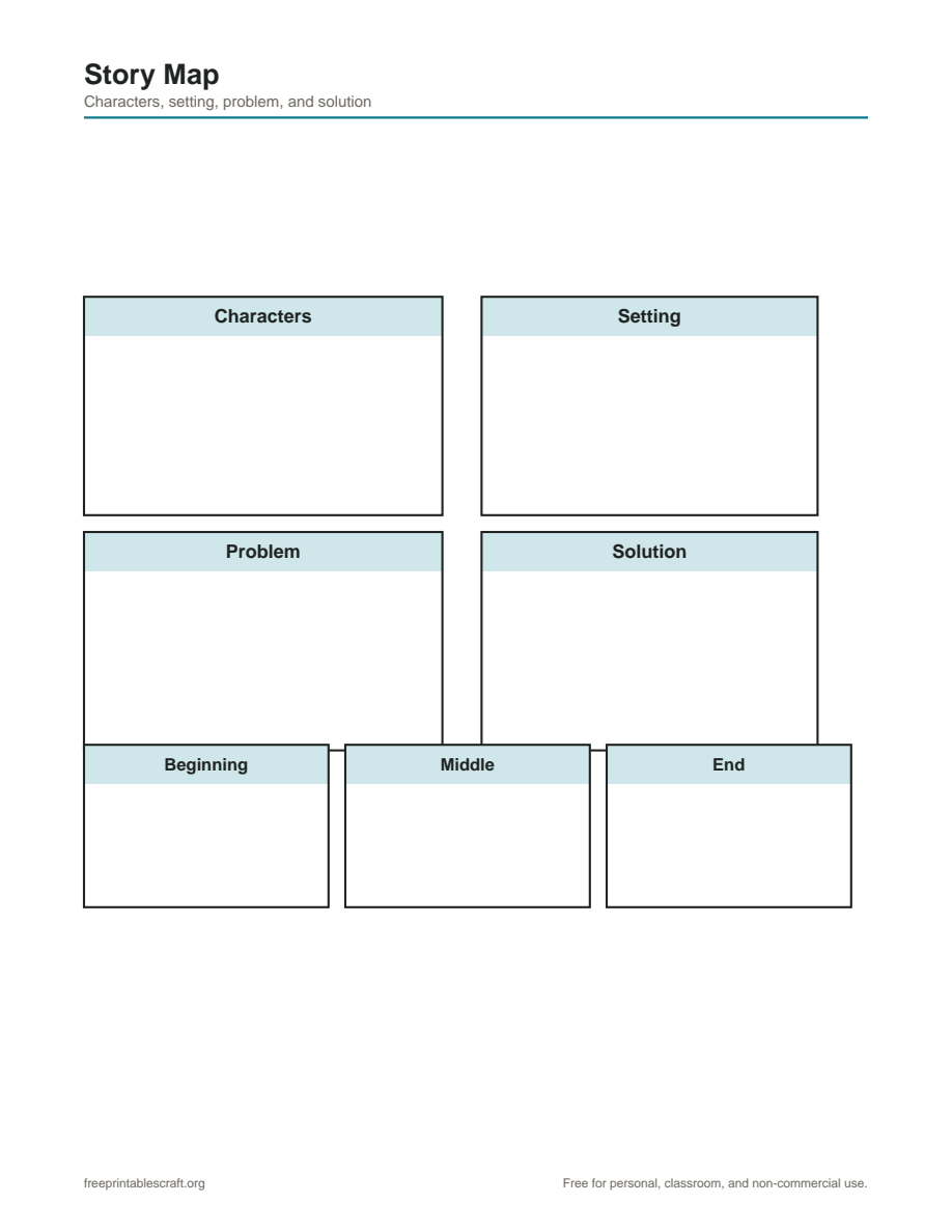 Preview of the story map printable PDF