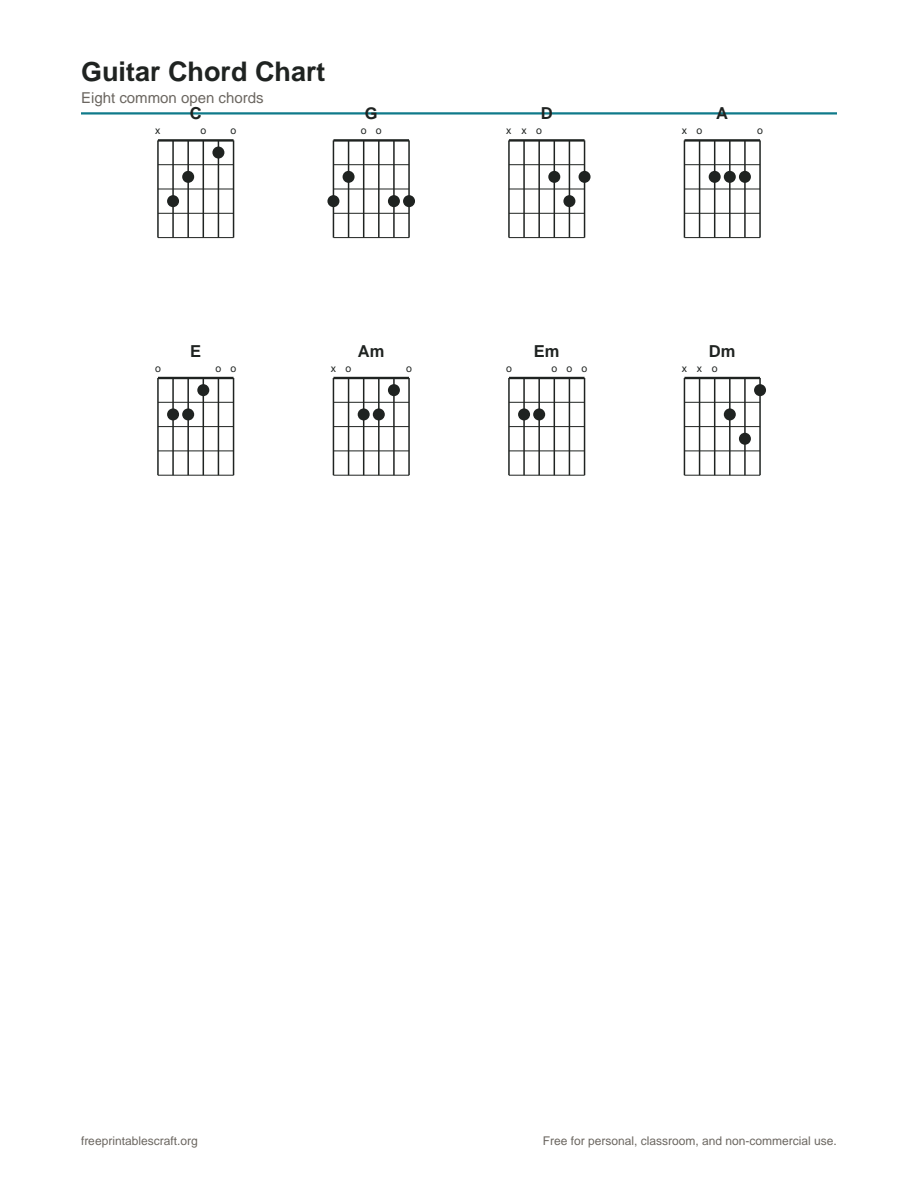 Preview of the guitar chords printable PDF