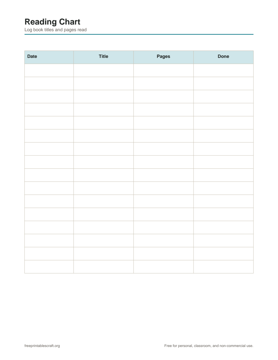 Preview of the reading chart printable PDF