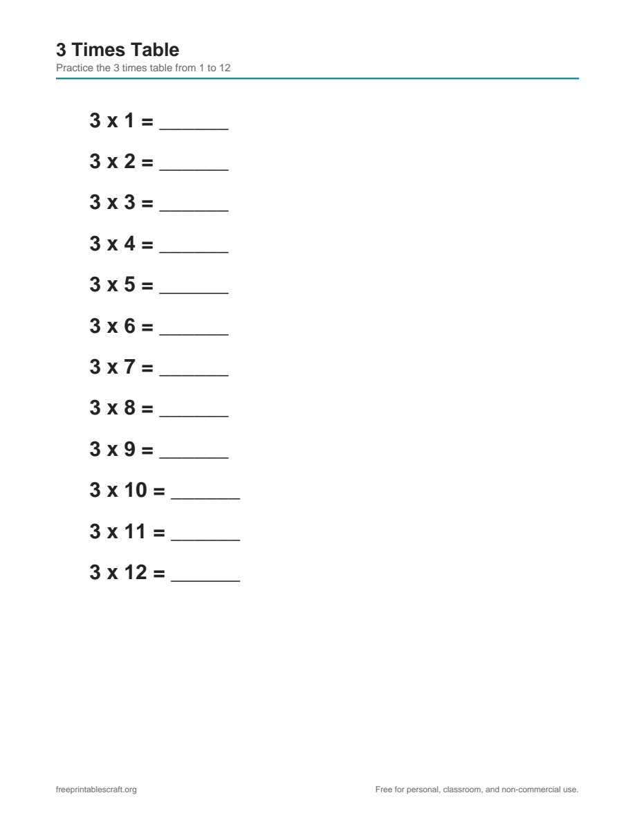 Preview of the 3 times table worksheet printable PDF