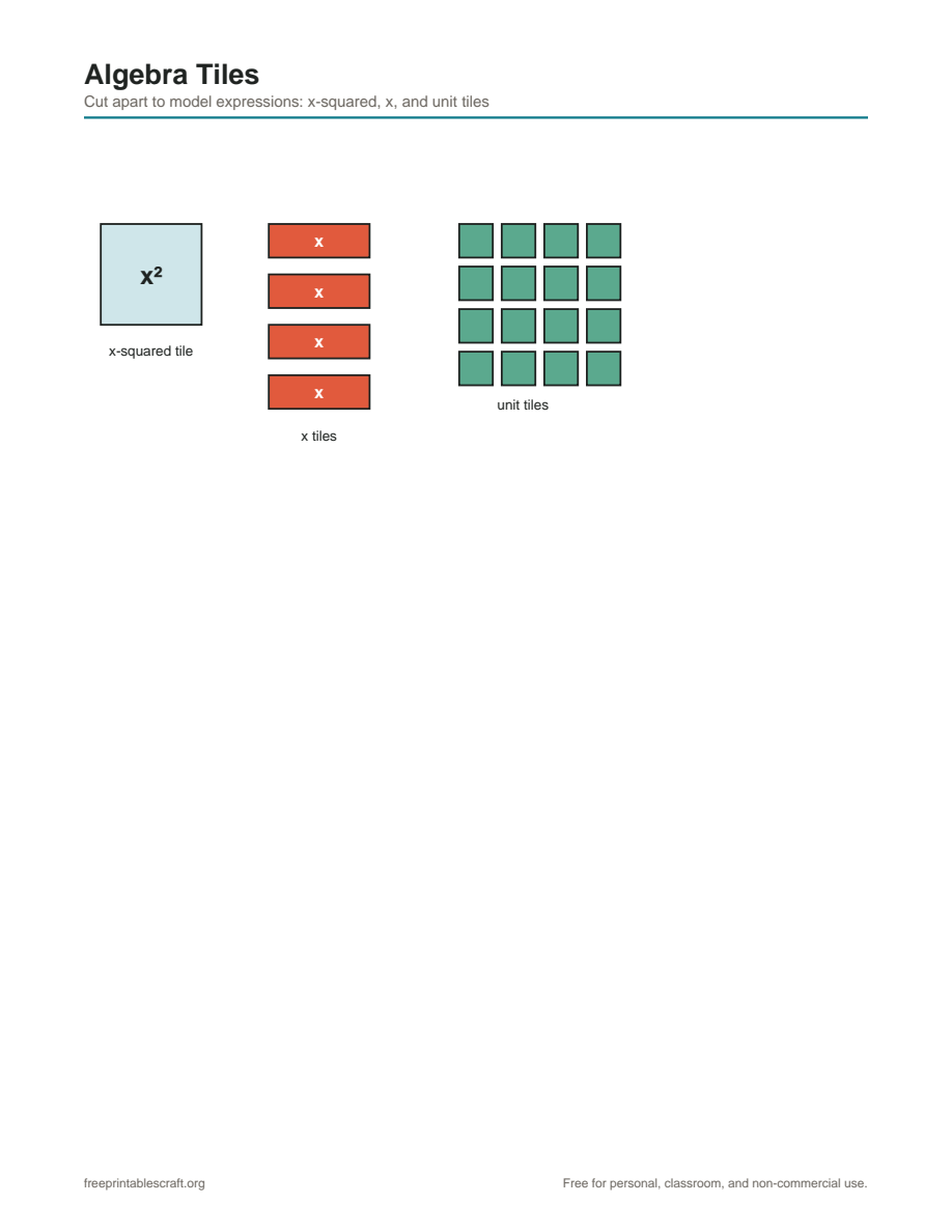 Preview of the algebra tiles printable PDF