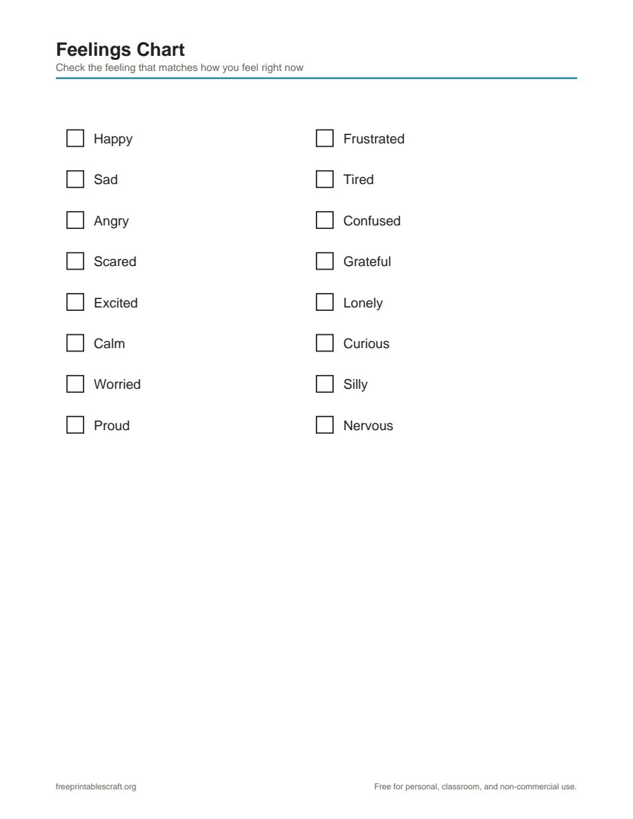 Preview of the feelings chart for kids printable PDF
