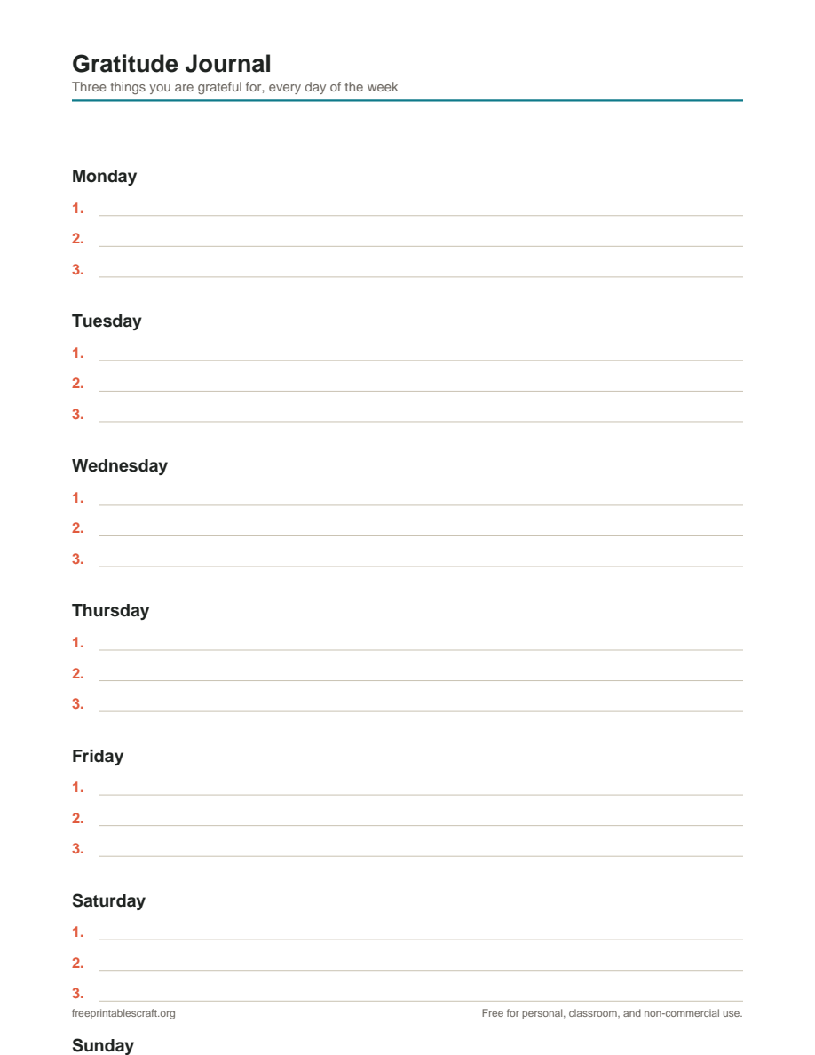 A weekly gratitude journal page with three numbered prompts under each day of the week