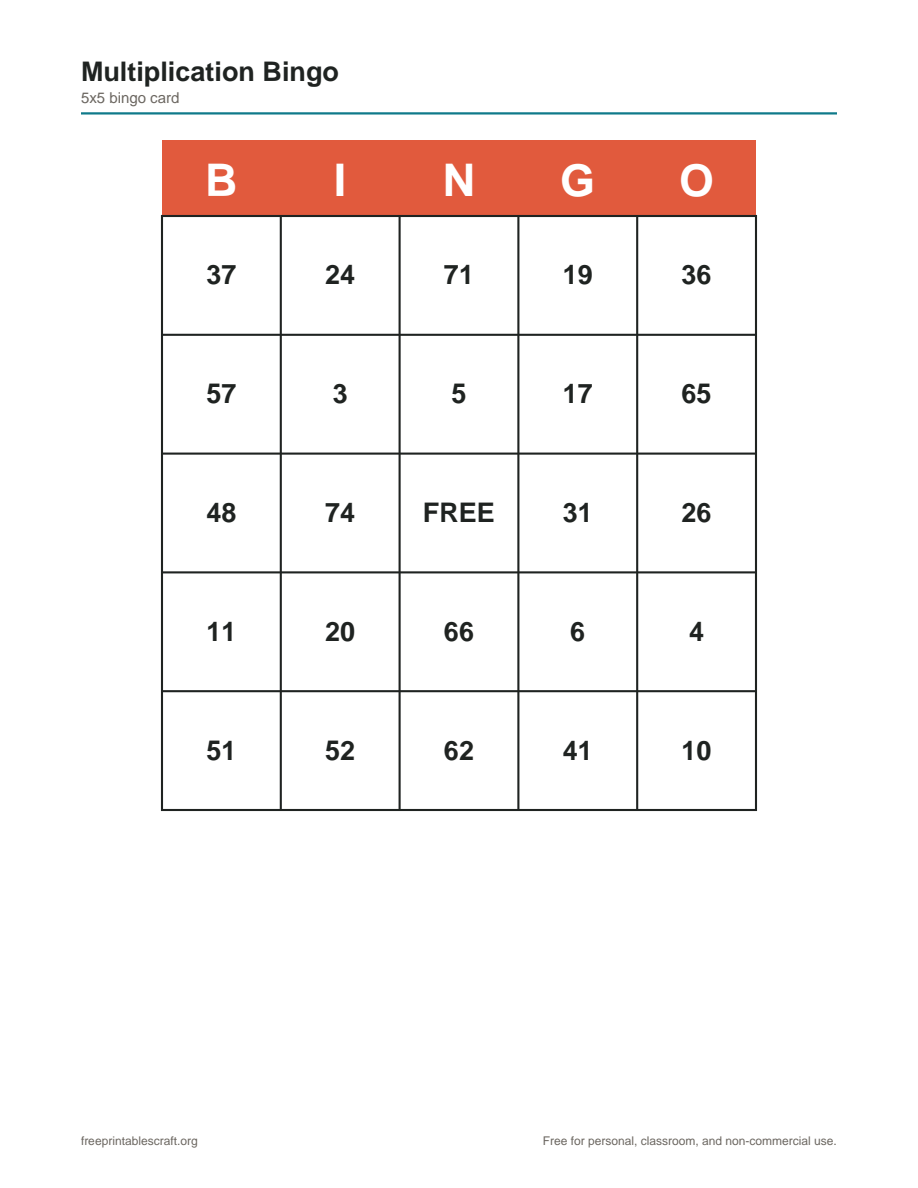 Preview of the multiplication bingo printable PDF