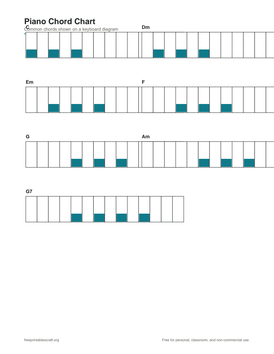 Preview of the piano chord chart printable PDF