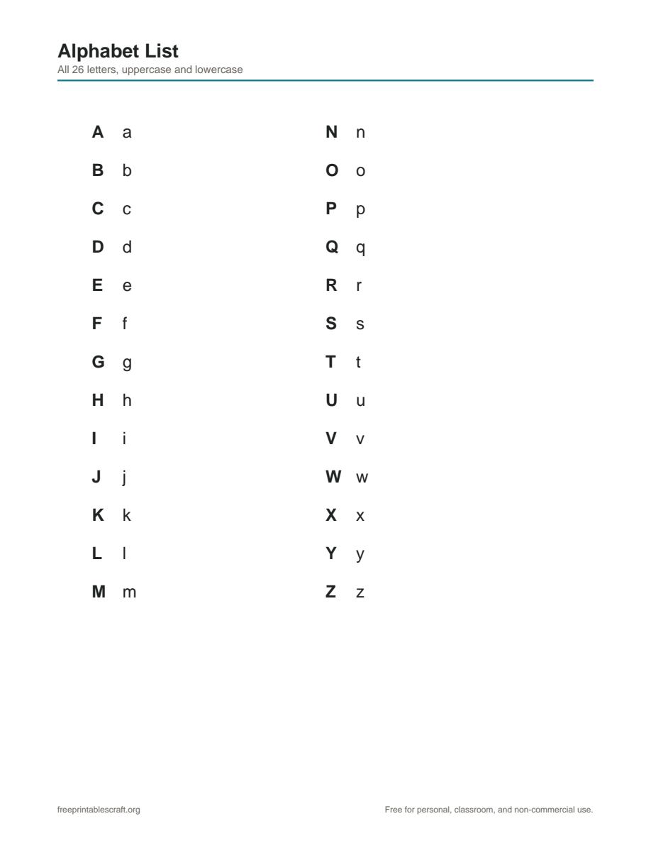 Preview of the alphabet list printable PDF