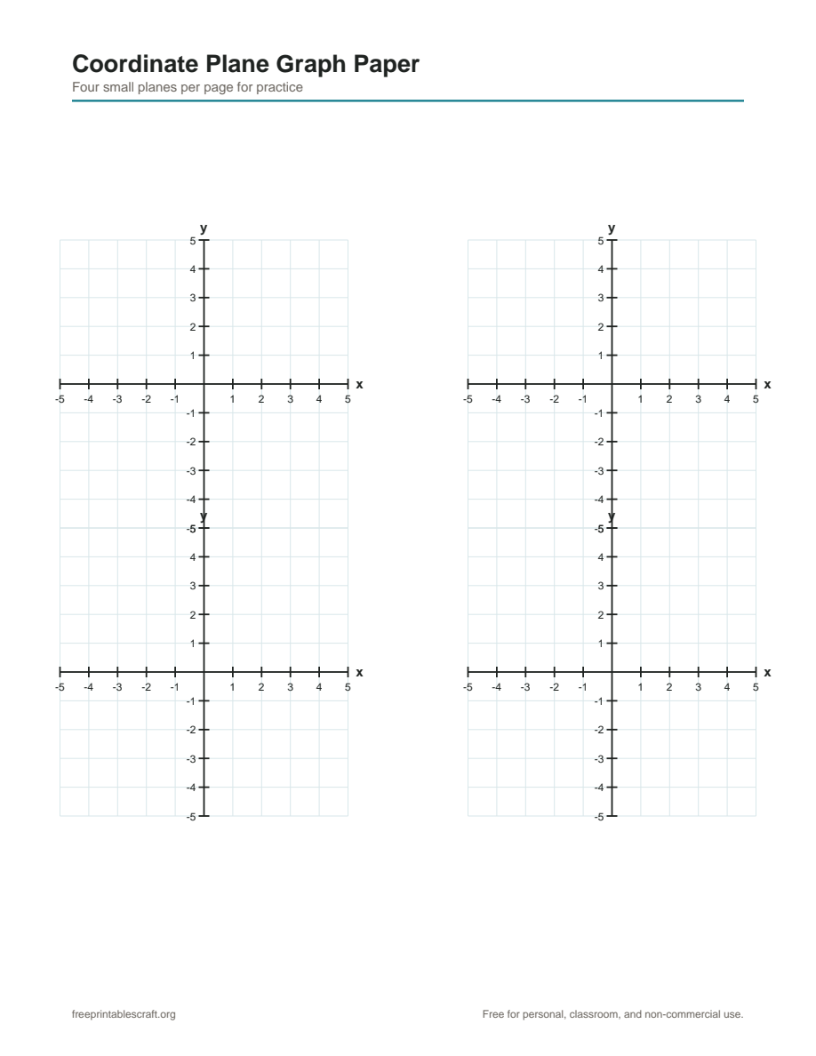 Preview of the coordinate plane graph paper printable PDF