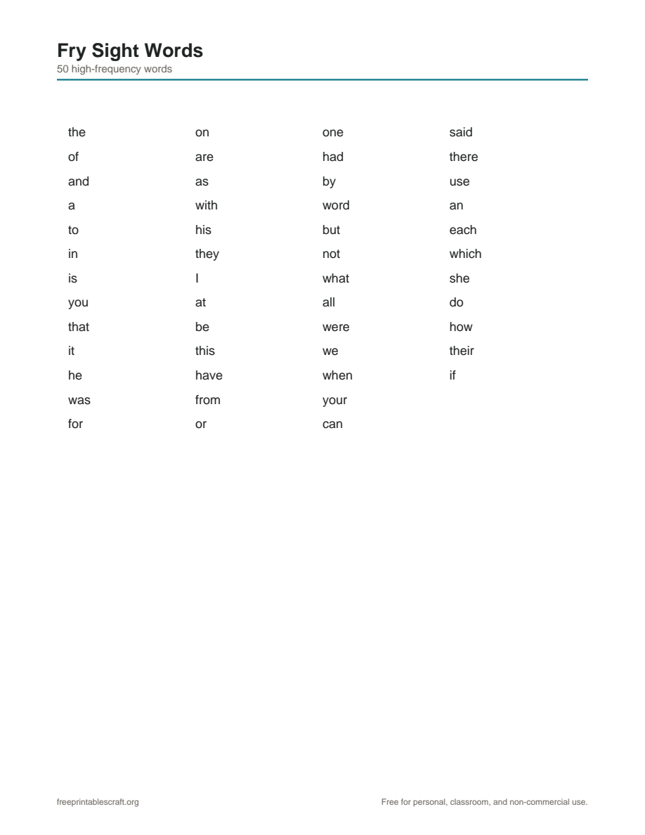 Preview of the fry sight word list printable PDF