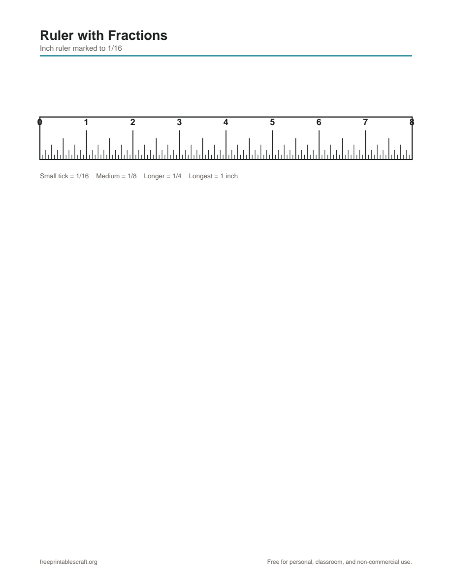 An 8-inch ruler marked with tick marks down to 1/16 inch increments and labeled whole inches