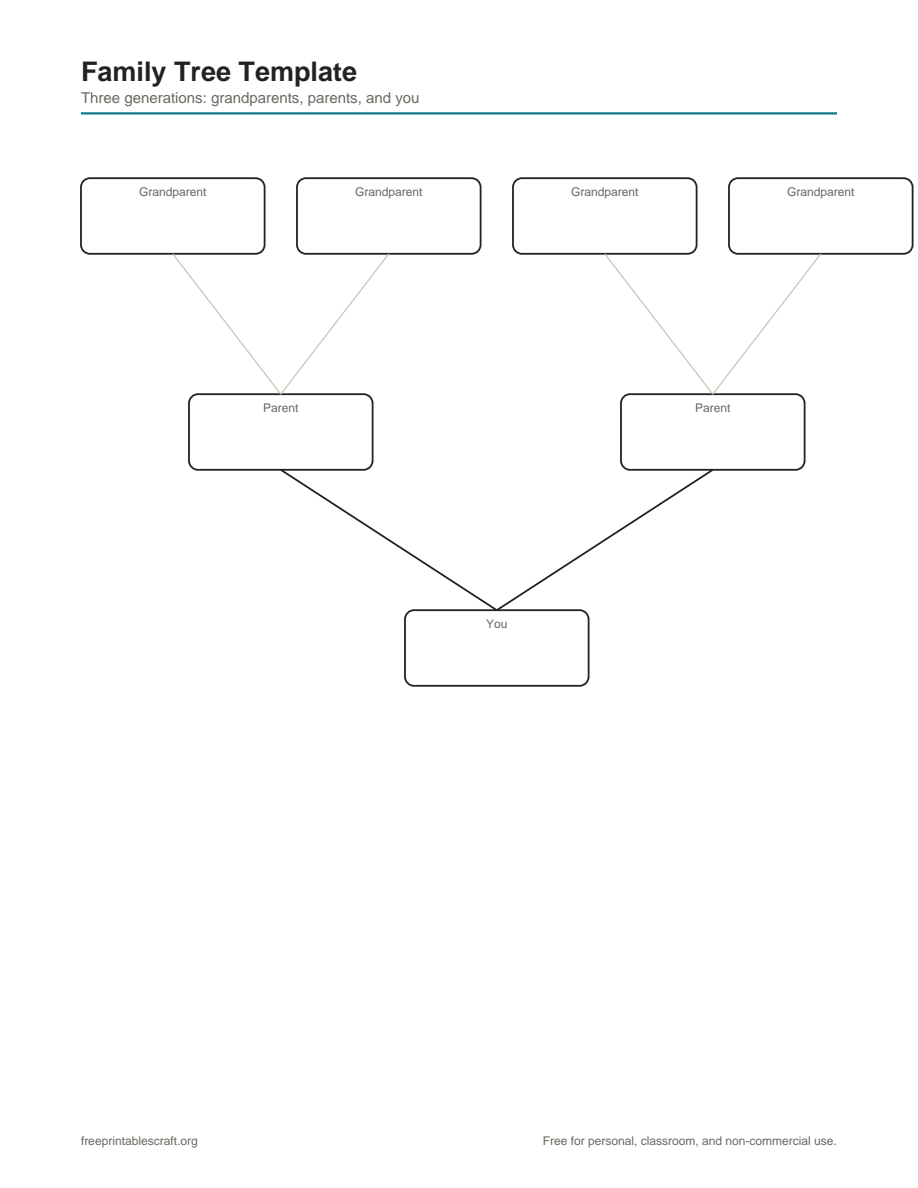 Preview of the family tree worksheet printable PDF
