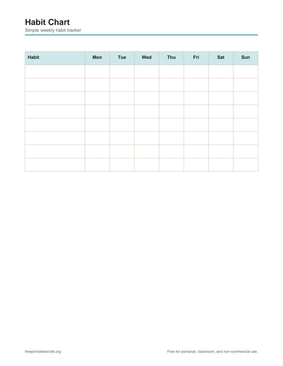 Preview of the habit chart printable PDF