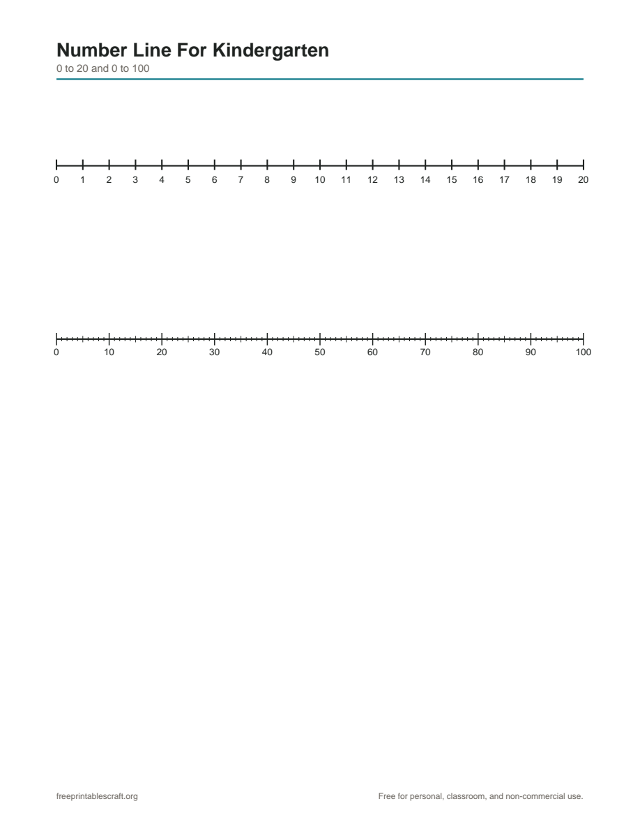 Preview of the number line for kindergarten printable PDF